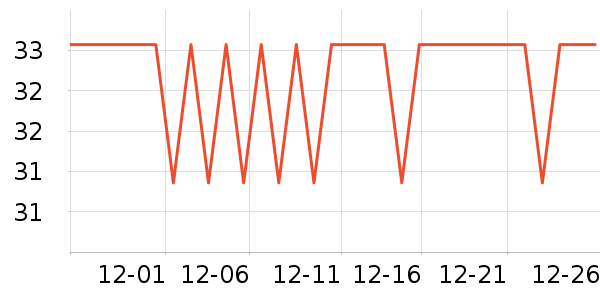 ά����/������/����п����ʷ�۸�