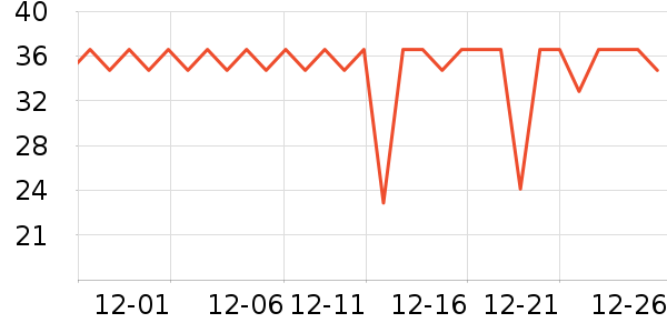 ������������ʷ�۸�