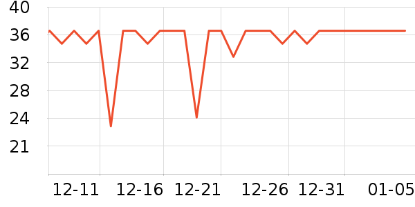 ������������ʷ�۸�