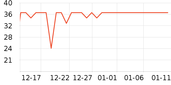 ������������ʷ�۸�