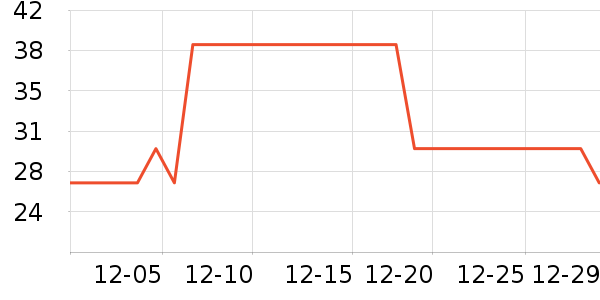 ��������Ůʿ�ڿ���ʷ�۸�