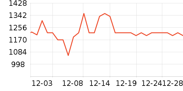 ���������/ҡ����ʷ�۸�