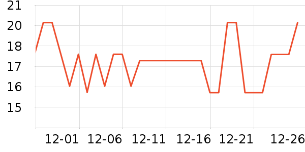 ����������������ʷ�۸�