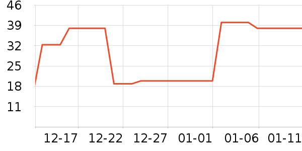 ��¹����/������ʷ�۸�