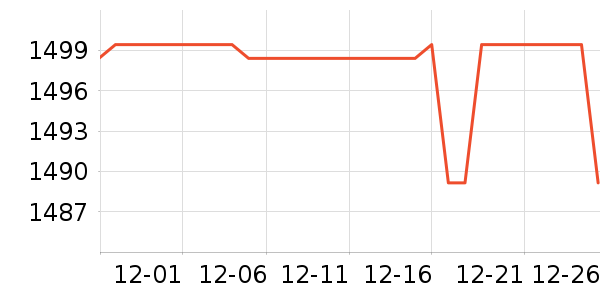 �·ɱ�����ʷ�۸�