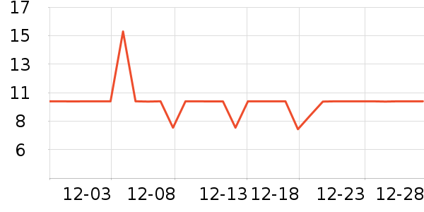 ���ӱ�ʪֽ��/��˪ֽ��ʷ�۸�