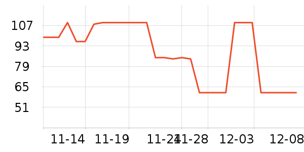 SEGATOYSϷ/ͨ//IPܱʷ۸