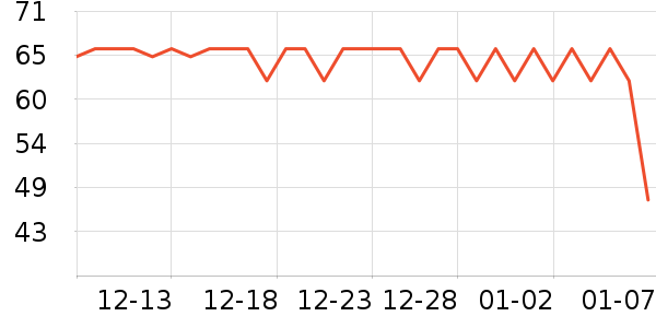 ������ʪ��ʷ�۸�