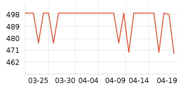 �����ֵ�����/����ʷ�۸�