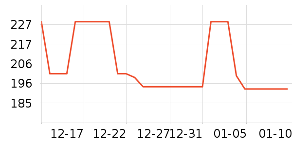 ���޷���ʷ�۸�