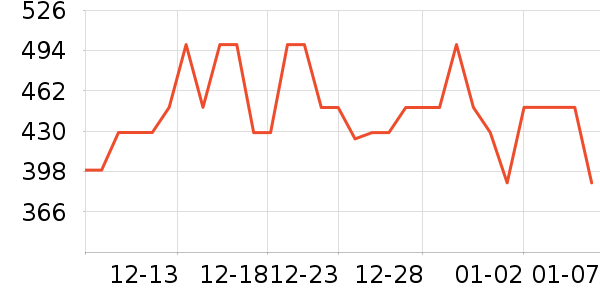 ��У������������Ʒ��ʷ�۸�