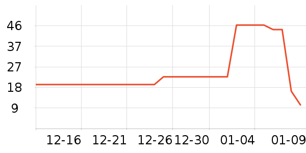 ��������������ʳ��ʷ�۸�