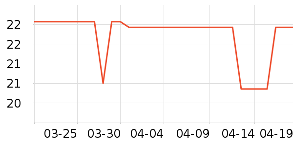 �µ�άܽ��Һ��˪��ʷ�۸�