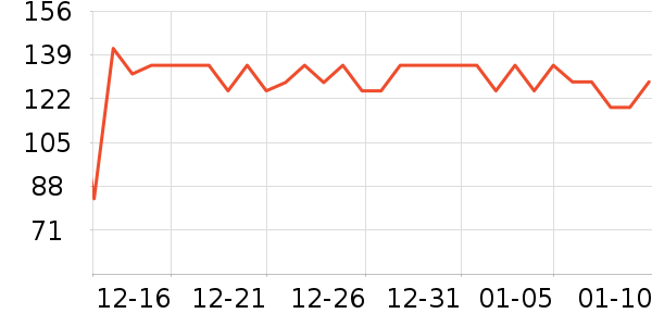 ����������ʷ�۸�