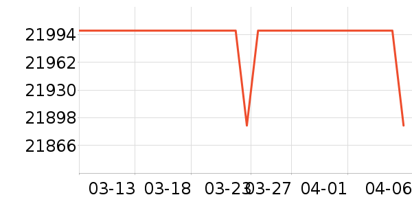 �߲ʺ��Կ���ʷ�۸�