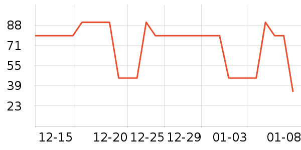 ̫����������������ʷ�۸�