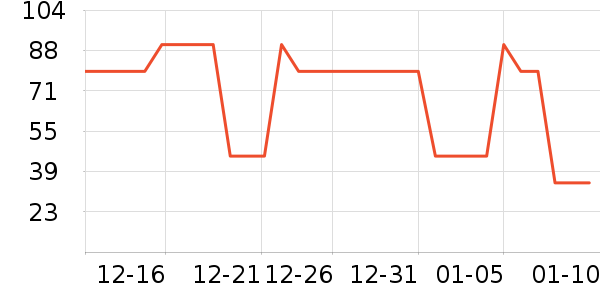 ̫����������������ʷ�۸�