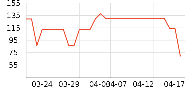 ��ӡ��Ʒ����/��ϯ��ʷ�۸�