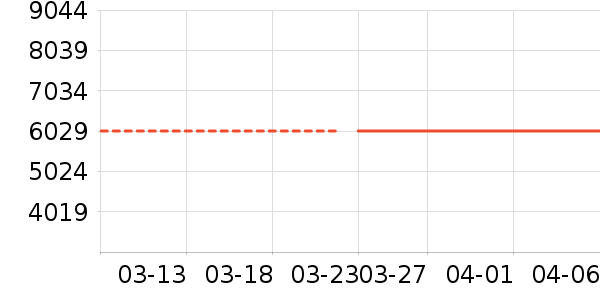 ��е�����ʼǱ�������ʷ�۸�