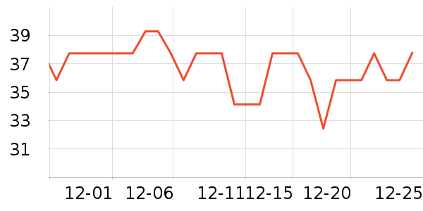 �޻ʱ���������ʷ�۸�