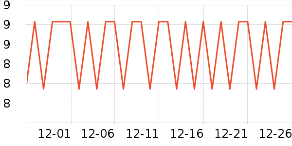 ��¹����������Ʒ��ʷ�۸�