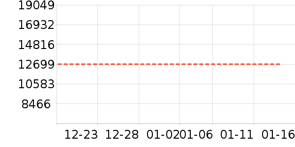 �ֽ�ƽ�������ʷ�۸�