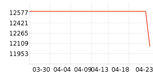 �ֽ�ʼǱ�������ʷ�۸�