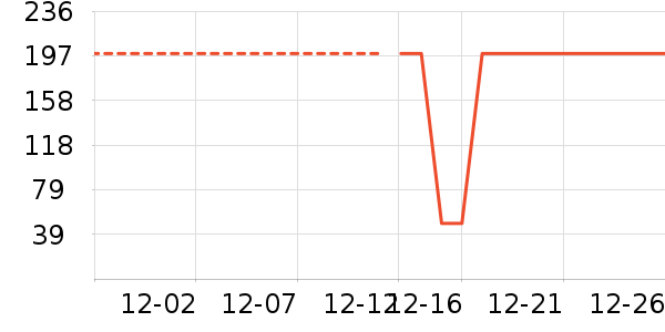 ���ݹ���⨺�����ʷ�۸�