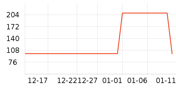 ������ʷ�۸�