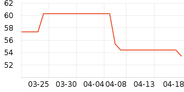 ������ͥ������ʷ�۸�