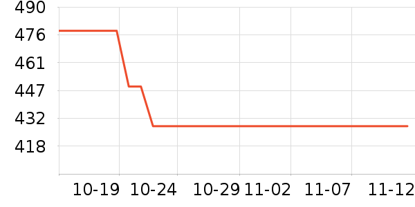 Ħ�����뵥�����ʷ�۸�