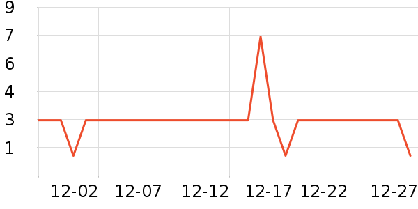 ����Ʒ��һ���Բ;���ʷ�۸�