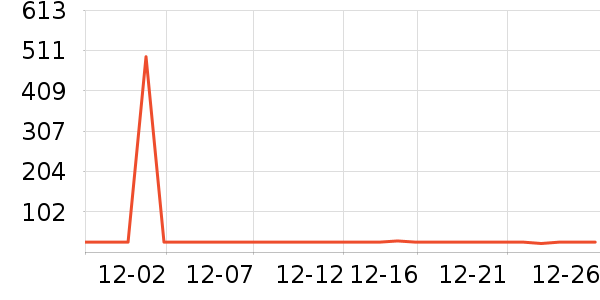 �������沿������ʷ�۸�