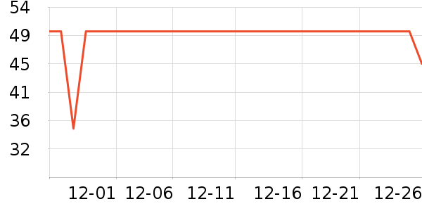 ��ͯ����/������ʷ�۸�