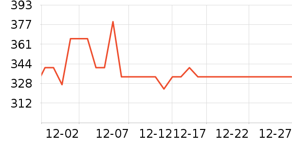 С�׵綯��ˢ��ʷ�۸�