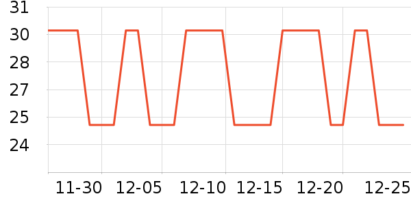 ����ݯ��������ʷ�۸�