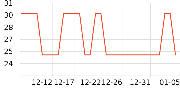 ����ݯ��������ʷ�۸�