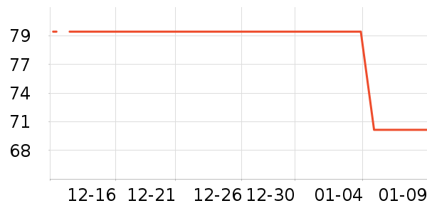 ����Ϻ����ʷ�۸�