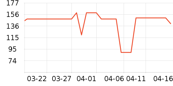 ����ݮ��ݮ��ʷ�۸�