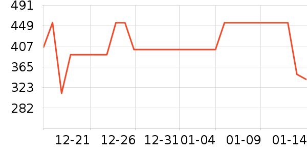 Ľ������ʯ����/����/������ʷ�۸�