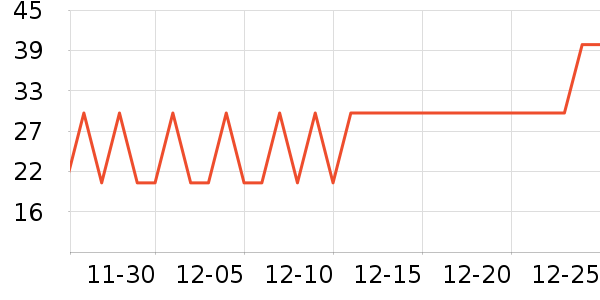 �������������ʷ�۸�