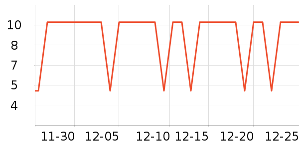 ��ѩ��ԡ¶��ʷ�۸�