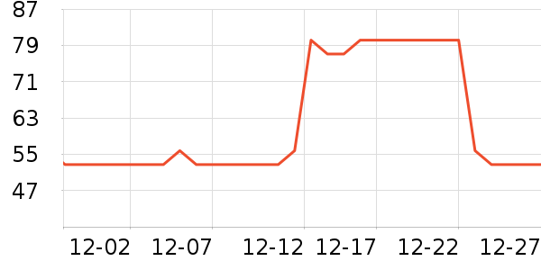 3CE����/��֬��ʷ�۸�