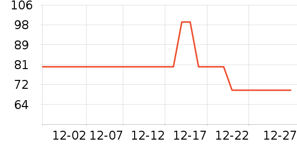 ��ƥ����ʿ�ڿ���ʷ�۸�