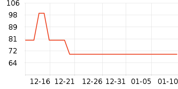 ��ƥ����ʿ�ڿ���ʷ�۸�