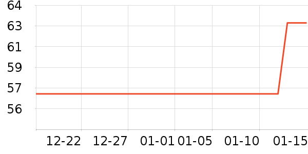 ����Ʒ�Ʒ���/�����ʷ�۸�