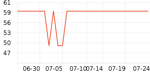 �Ͳ�����ͯ����Ьѥ��ʷ�۸�