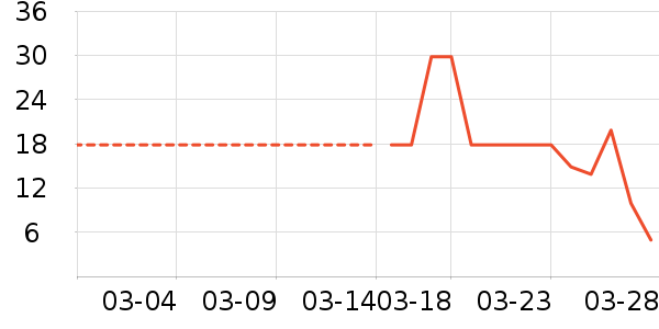 ����Ʒ�ƶ�ͯ�������ʷ�۸�