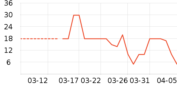 ����Ʒ�ƶ�ͯ�������ʷ�۸�