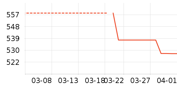 ������ͨ�ýŵ���ʷ�۸�